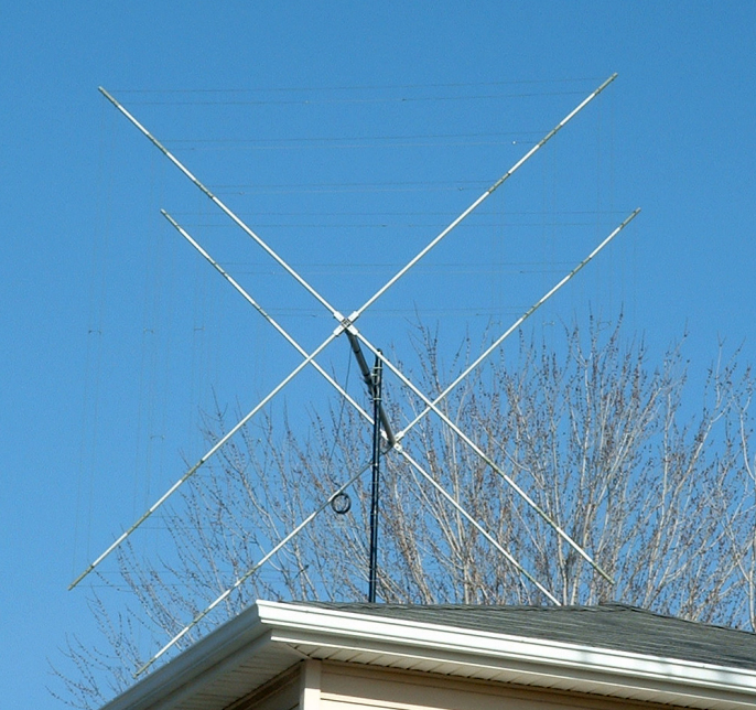 2 meter quad antenna design